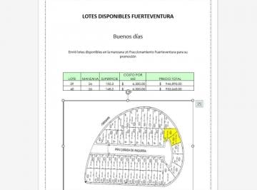 Terreno / Lote · 148m² · Terreno en Venta