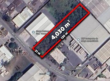 Terreno / Lote , Veracruz · Terreno en Venta en Ciudad Industrial Veracruz | Arlette Flores