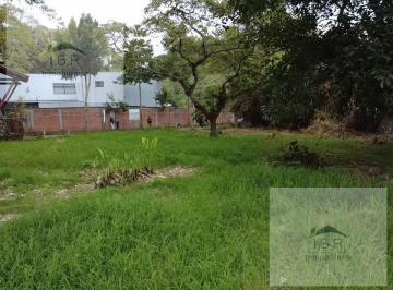 Vista desde el fondo derecho · Terreno en Coatepec