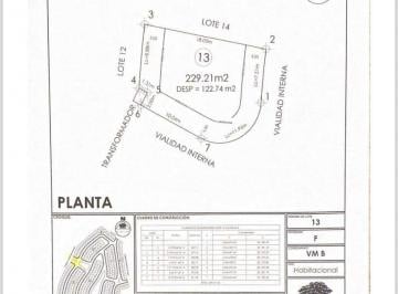 Terreno / Lote · 229ha · Terreno en Venta en Valles del Molino Leon Guanajuato Zona Norte