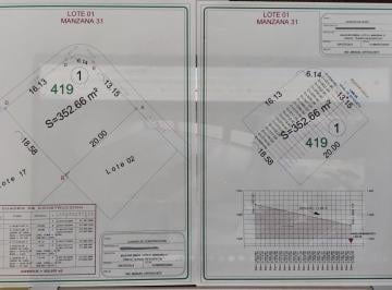 Terreno / Lote · 352m² · Terreno en Venta en Zanda Residencial León Guanajuato Zona Norte