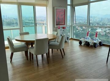 Departamento · 370m² · 3 Recámaras · 5 Estacionamientos · Penthouse en Venta