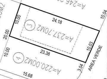 Terreno / Lote , Benito Juárez · Terreno en Venta en Residencial Rio