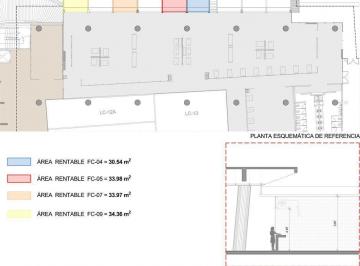 Local comercial · 34m² · Locales en Renta en Tecnoparque – Área de Food Court