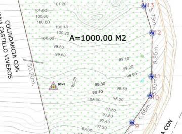5ea3b6592e513e6bcce1ea68f6b4a86899734450f1956b869619cb3fb889a960 · Terreno en Venta - Alto Lucero, Veracruz