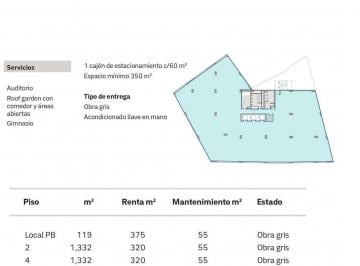 Oficina · 1332m² · Oficina en Renta en Río Mixcoac 108 – con Roof Garden, Auditorio y Gimnasio