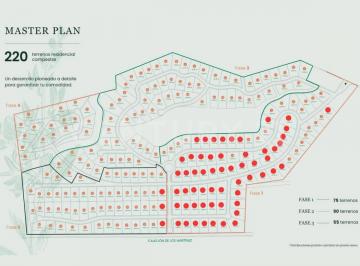 Terreno / Lote · 1440m² · Terreno en Venta en Col. Puente Lazarillos en Allende Nuevo Leon