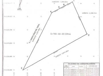 Terreno / Lote , Tomatlán · Venta Terreno, Palmillas, Tomatlán, Jalisco $49,900,000