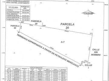 Terreno / Lote · 36123m² · Terreno en Venta, Santa Amalia, Altamira, Tamaulipas