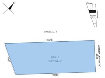 Terreno / Lote · 5007m² · Terreno Comercial 2522 m² Sobre Av Universidades