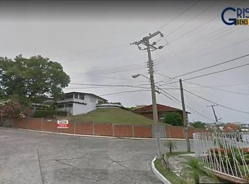 Terreno / Lote · 670m² · Terreno en Venta Col. Jardines de Tuxpan