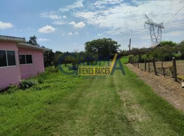 Terreno / Lote · 250m² · Terrenos en Venta Congregación Buenos Aires en Privada
