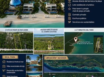 Terreno / Lote · 3900m² · Venta Terreno Av Huayacan 2,061 m²