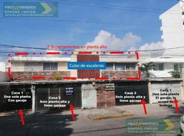 Casa · Oportunidad Inversionistas I Casas en Venta en Ubicacion Privilegeada