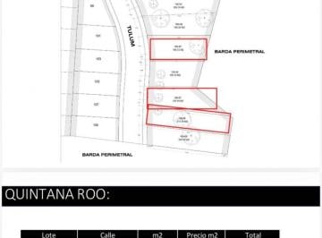 Terreno / Lote , San Andrés Cholula · Terrenos en Venta Desde 180 m² $7,100. Lomas de Angelopolis, Parque Quintana Roo, Barrio Cascatta