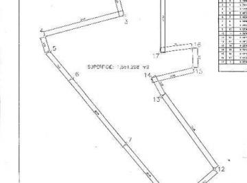 Terreno / Lote · 1383m² · Terreno en Venta Colonia Avila Camacho