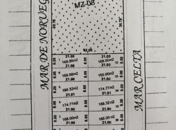 Terreno / Lote · 196m² · Terreno - Coatzacoalcos