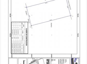Terreno / Lote · Terreno en Venta en Campeche en Privada