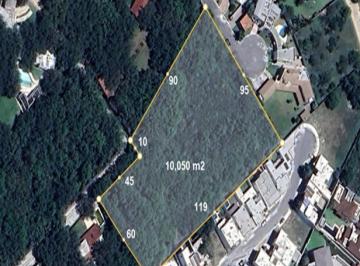 Terreno / Lote , Monterrey · Terreno en Venta, Camino a Las Caleras, Mty.