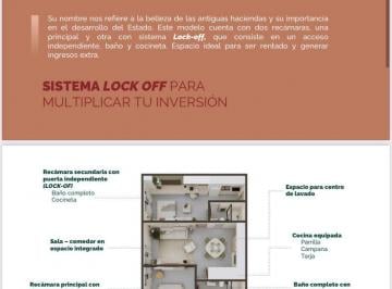 Departamento · 81m² · 2 Recámaras · 2 Estacionamientos · Departamento en Guadalupe
