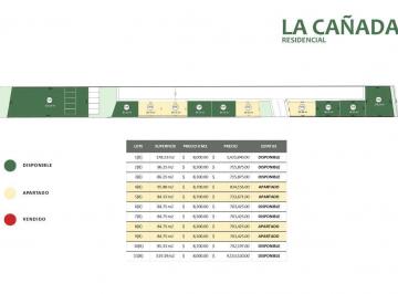 Terreno / Lote · 86m² · Terreno en Fraccionamiento 3 Calles de Periferico, 5 Calles de Plaza San Diego en Cuautlancingo
