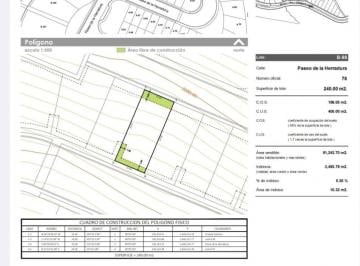 Terreno / Lote , San Luis Potosí · Terreno en Venta en La Herradura Zona de Pedregal