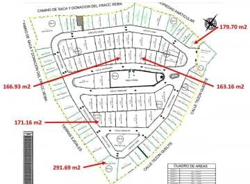Terreno / Lote , Puente de Ixtla · ¡Gran Oportunidad de Inversión en Morelos! Terreno Residencial en Xoxocotla