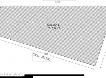 Terreno / Lote · Terreno Comercial en Renta Silao