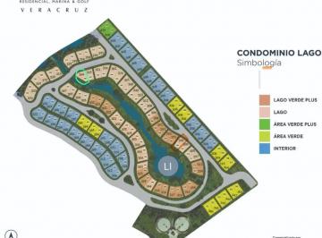 Terreno / Lote · Terreno en Punta Tiburón