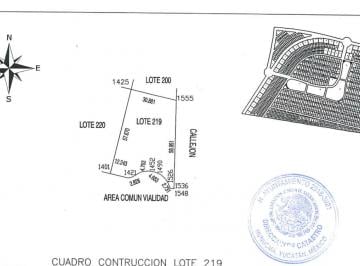 Terreno / Lote , Hunucmá · Terreno en Venta en Esquina, Qudra
