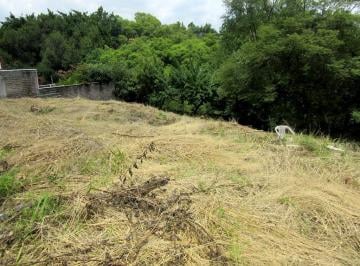 Terreno / Lote · 599m² · Terreno en Privada con Vigilancia. Tlaltenango, Cuernavaca