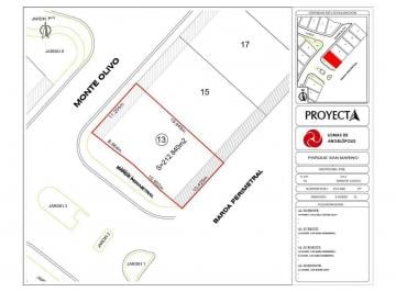 Terreno / Lote · 212m² · Terreno - Fraccionamiento Lomas de Angelópolis
