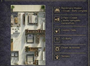 Departamento · 117m² · 3 Recámaras · 2 Estacionamientos · Departamentos Preventa Villas del Campestre Ags (Olmo T2)