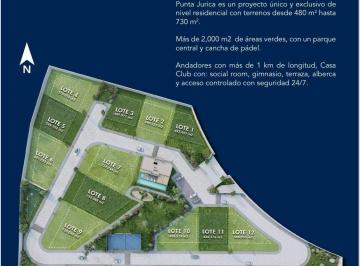 Terreno / Lote · 1020m² · Terreno en Venta en Jurica