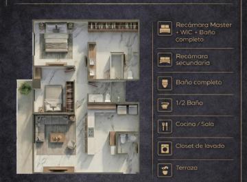 Departamento · 98m² · 2 Recámaras · 2 Estacionamientos · Departamentos Preventa Villas del Campestre Ags (Teka T2)