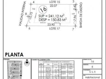 Terreno / Lote , León · Terreno en Venta Lomas del Molino V