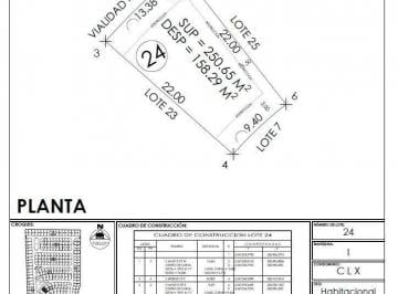 Terreno / Lote , León · Terreno en Venta Lomas del Molino V