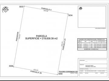 1 · Terreno Industrial en Venta en Pesqueria
