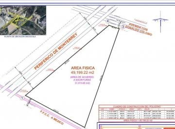 1 · Terreno Industrial en Venta en García, Nuevo León - Ideal Para Actividades Productivas