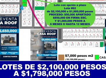 Terreno / Lote en Venta  Rio del Dorado · Lotes en Venta Rio del Dorado 2 | Arlette Flores