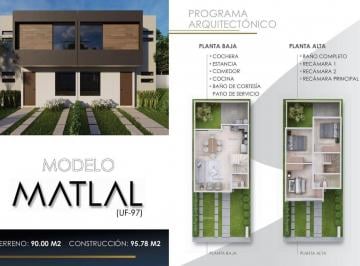 Casa en condominio de 2 habitaciones, San Juan del Río · Venta Casas Sjr Qro 2, 3 Recs 1.5, 2.5b Fracc Privado en Zona Cercana Al Centro de San Juan del Rio