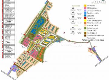 Terreno / Lote · 180m² · Terreno en Venta en Altozano Nueva Laguna