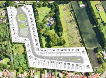 Terreno / Lote , Atlixco · Venta de Terrenos en Atlixco en Fraccionamiento