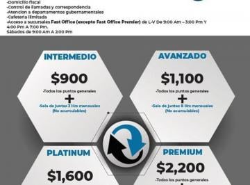 Oficina , Zapopan · Renta de Oficina Para Uso Fiscal Desde $900 Pesos Mensuales en Ciudad Granja Zapopan