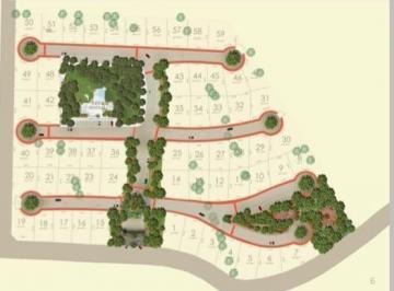 Terreno / Lote · 500m² · Lotes Habitacionales en El Sur de Monterrey