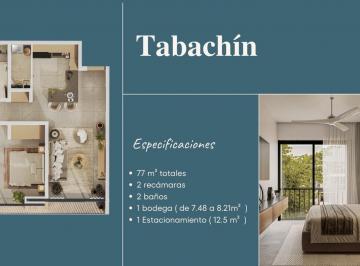 Departamento · 77m² · 2 Recámaras · 1 Estacionamiento · Departamento Privada Zalate