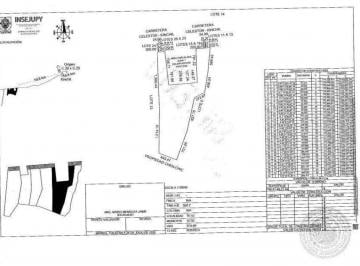 Terreno / Lote , Mérida · Terreno en Venta Tetiz Yucatan, Sobre Carretera