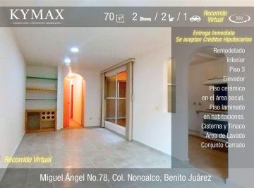 95bc909d2e0fba06f5a9ee30713bf9612a799981be702c0377b64b0e4c110d94 · ¡Tu Nuevo Hogar Te Espera! Depto. Remodelado con Elevador y Estacionamiento