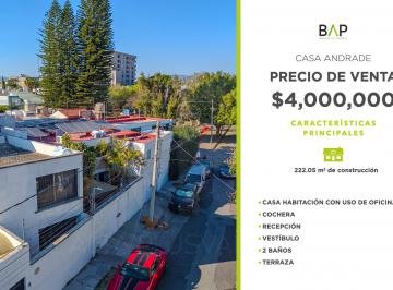 Casa uso de suelo de 1 habitación, León · Casa Habitación con Uso de Oficinas en Renta en Colonia Andrade