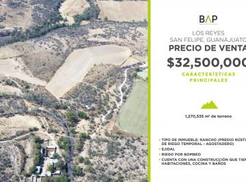 Terreno / Lote , San Felipe · Terreno con 1,270,535 m² Superficie de Terreno en Venta, San Felipe